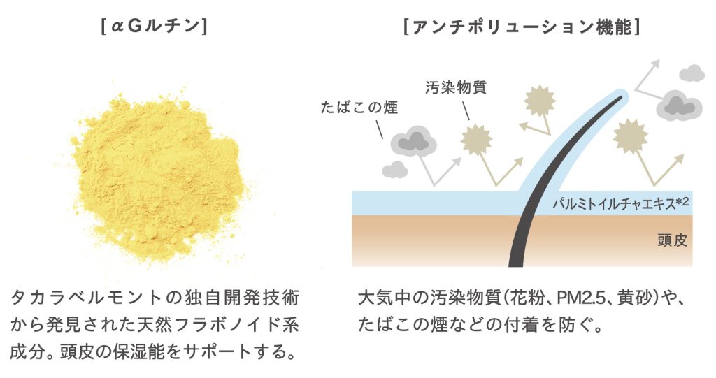 ジオスタンダードシャンプーマイルドの効果②